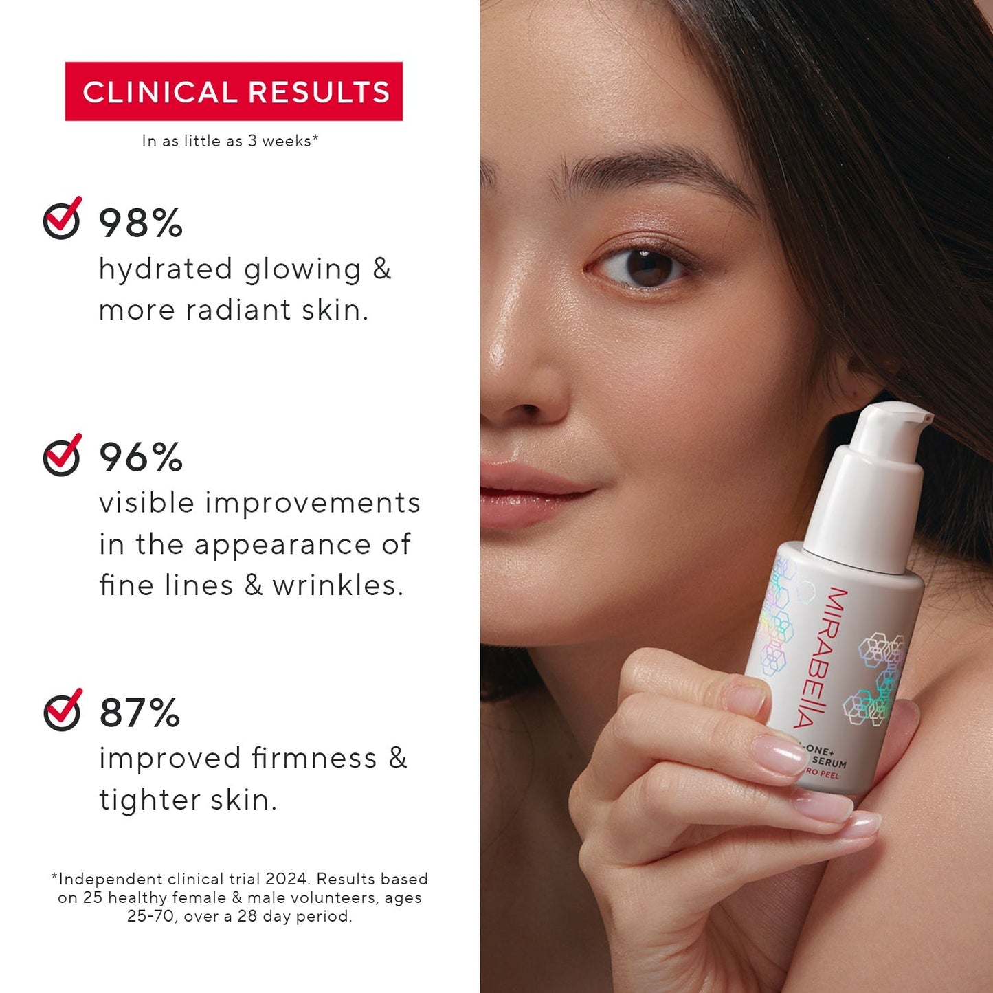Mirabella - All-In-One Clarifying Serum