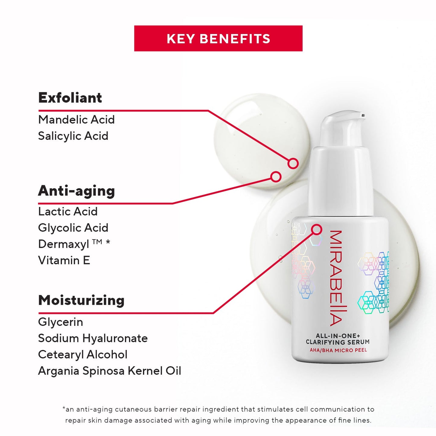 Mirabella - All-In-One Clarifying Serum
