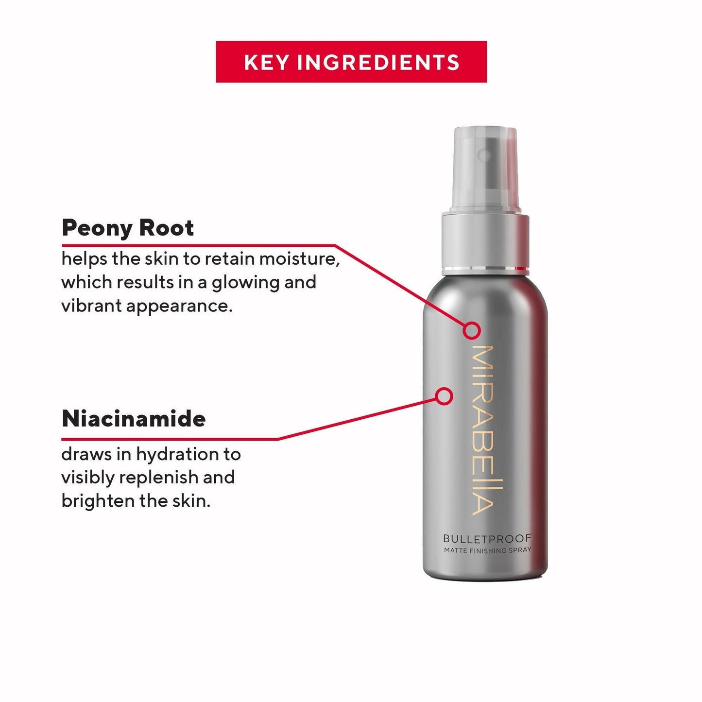 Mirabella - Mini Bulletproof Matte Setting Spray