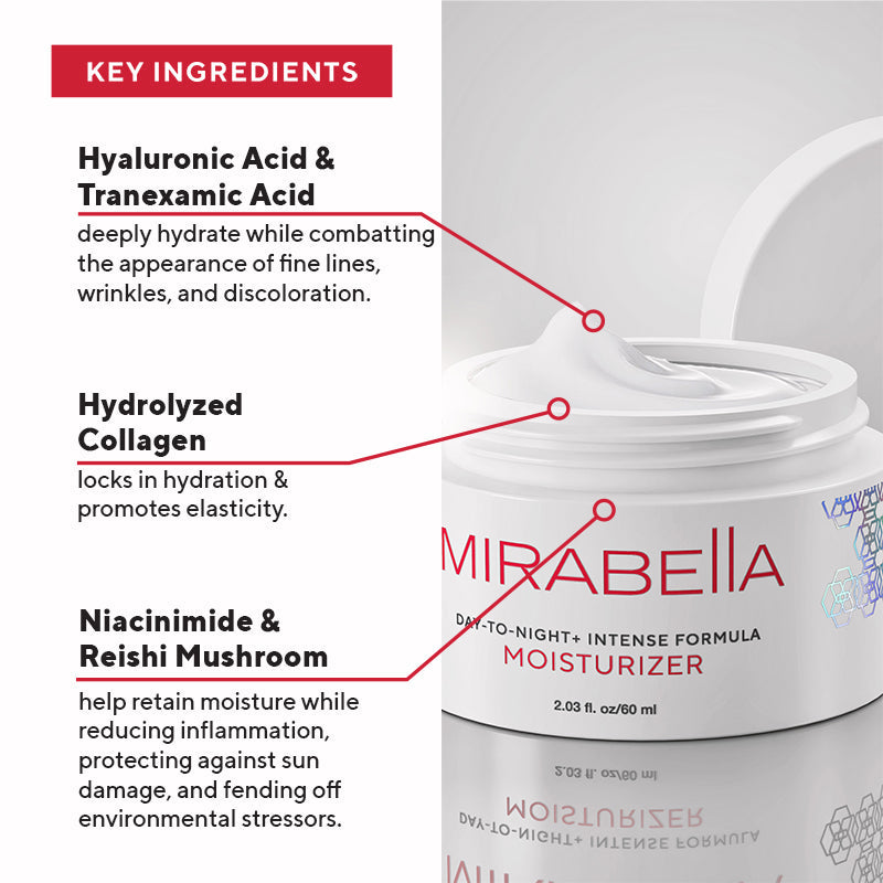 Mirabella - Day to Night+ Intense Formula Moisturizer
