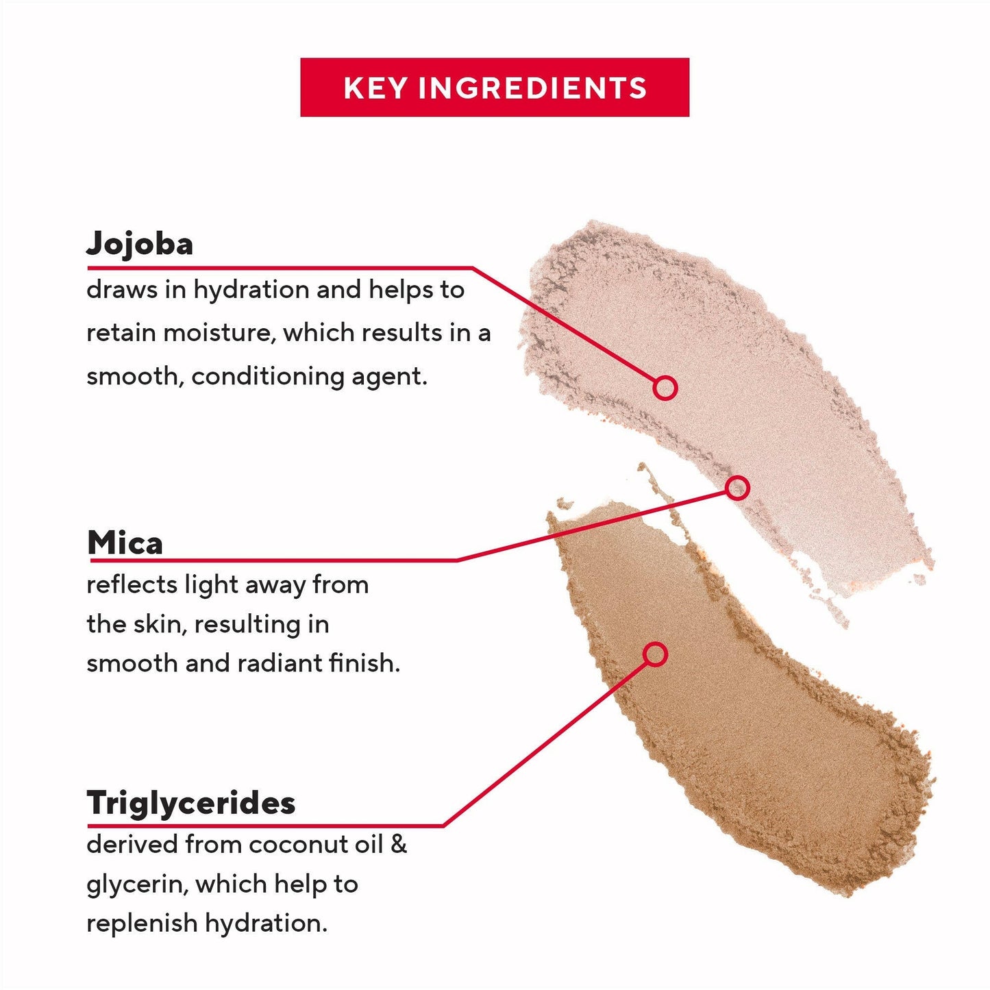 Mirabella - Fate & Serendipity Bronze/Highlight Sculpt Duo