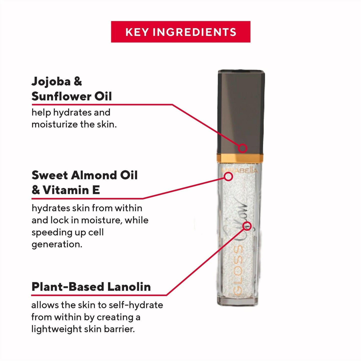 Mirabella - Glow Light Up Lip Gloss