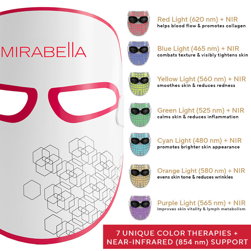 Mirabella - Phototherapy 7-Color LED Facial Mask with Near Infrared