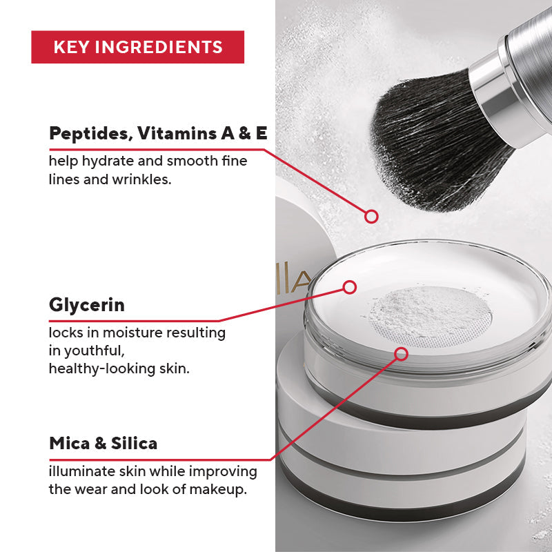 Mirabella - Perfecting Powder