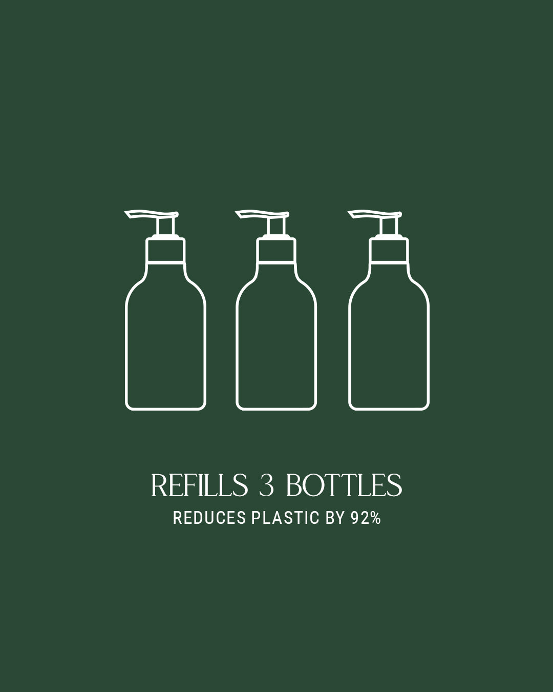 Homecourt - Hand Wash Refill