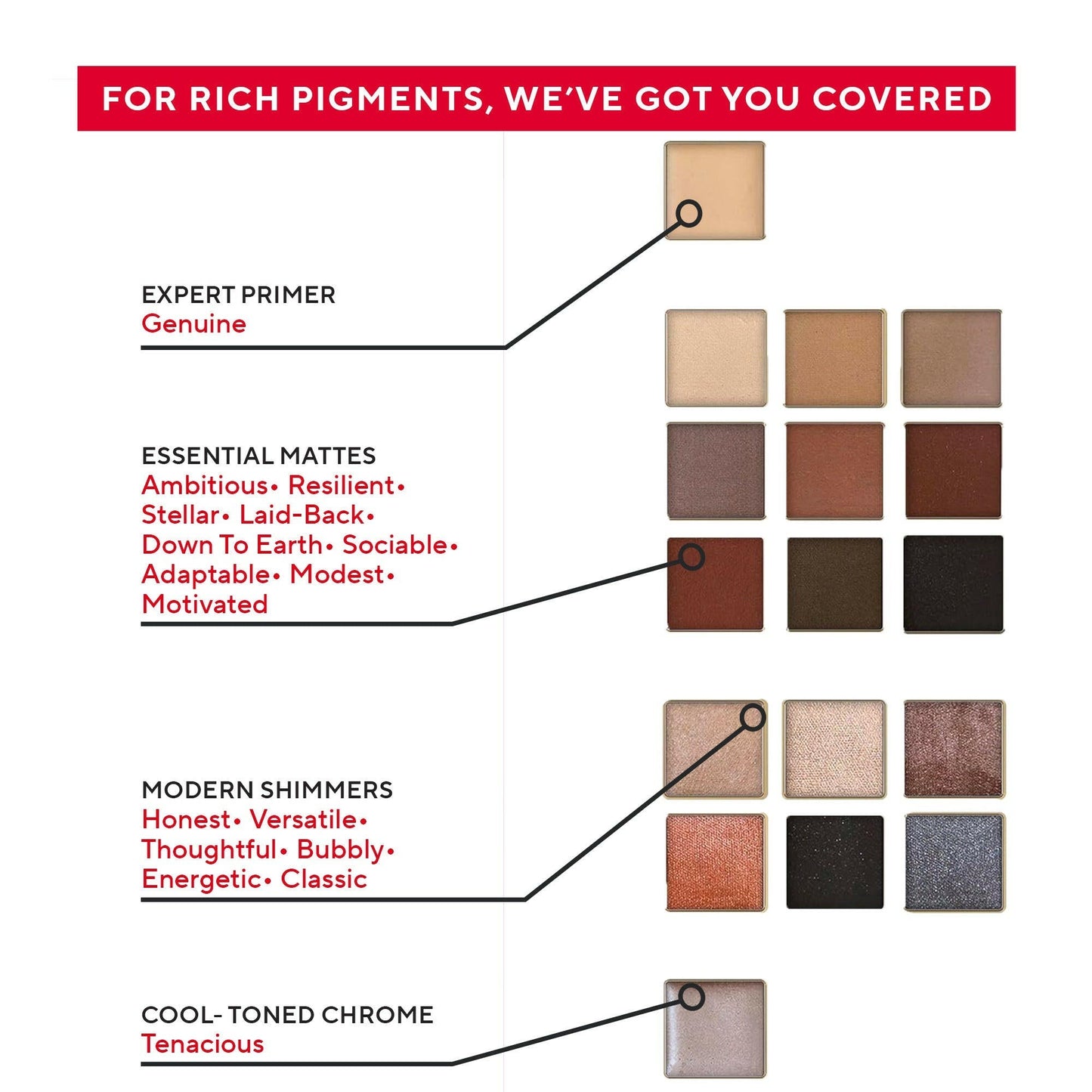 Mirabella - True To You Nude Eyeshadow Palette