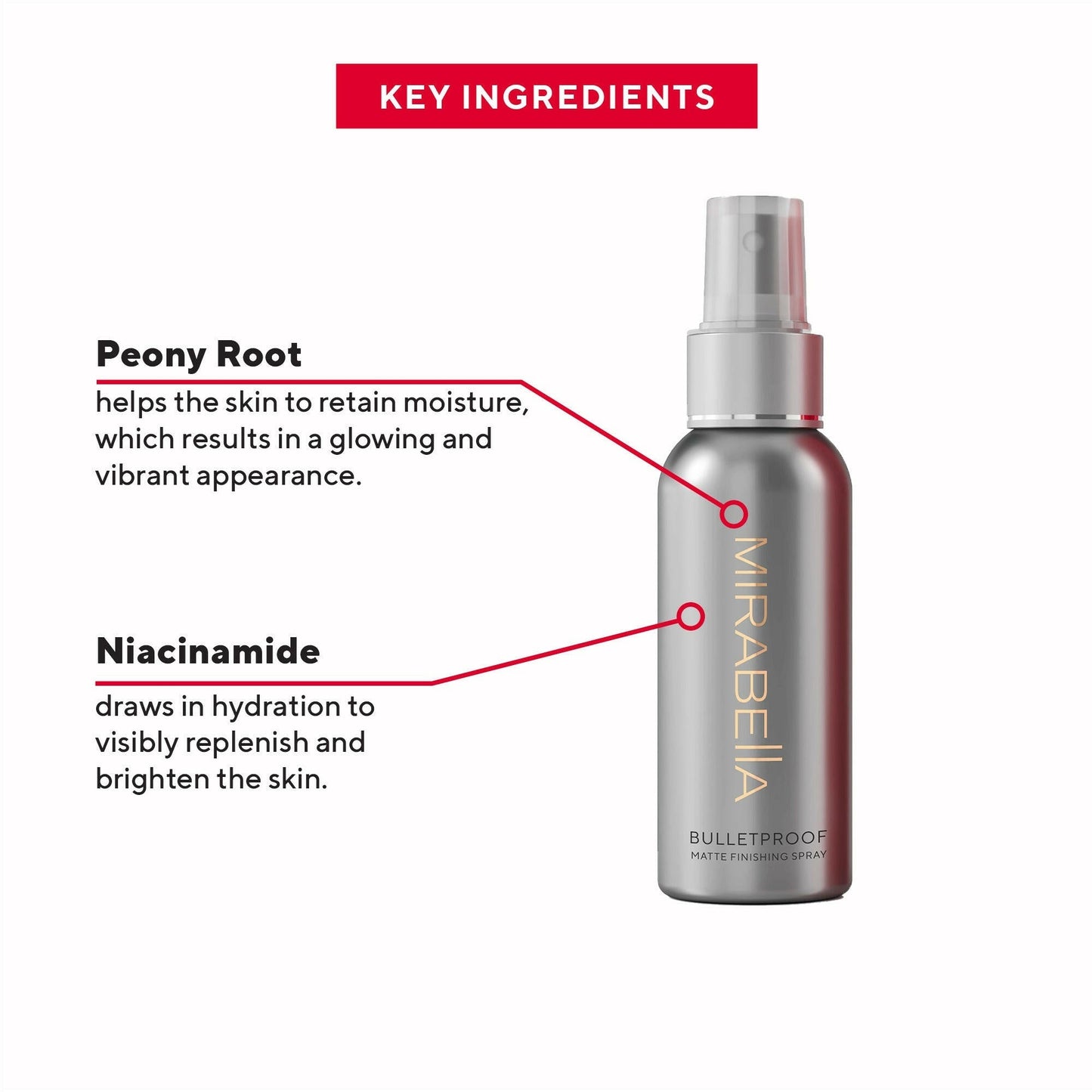 Mirabella - Bulletproof Matte Setting Spray