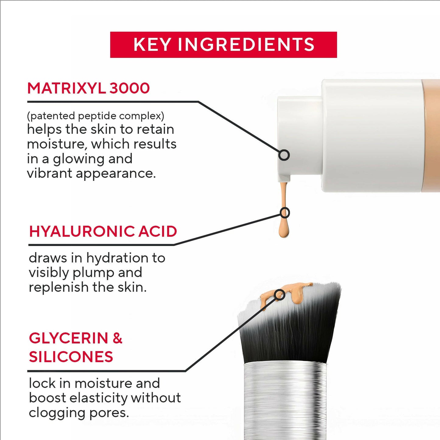 Mirabella - Invincible For All Anti-Aging HD Foundation