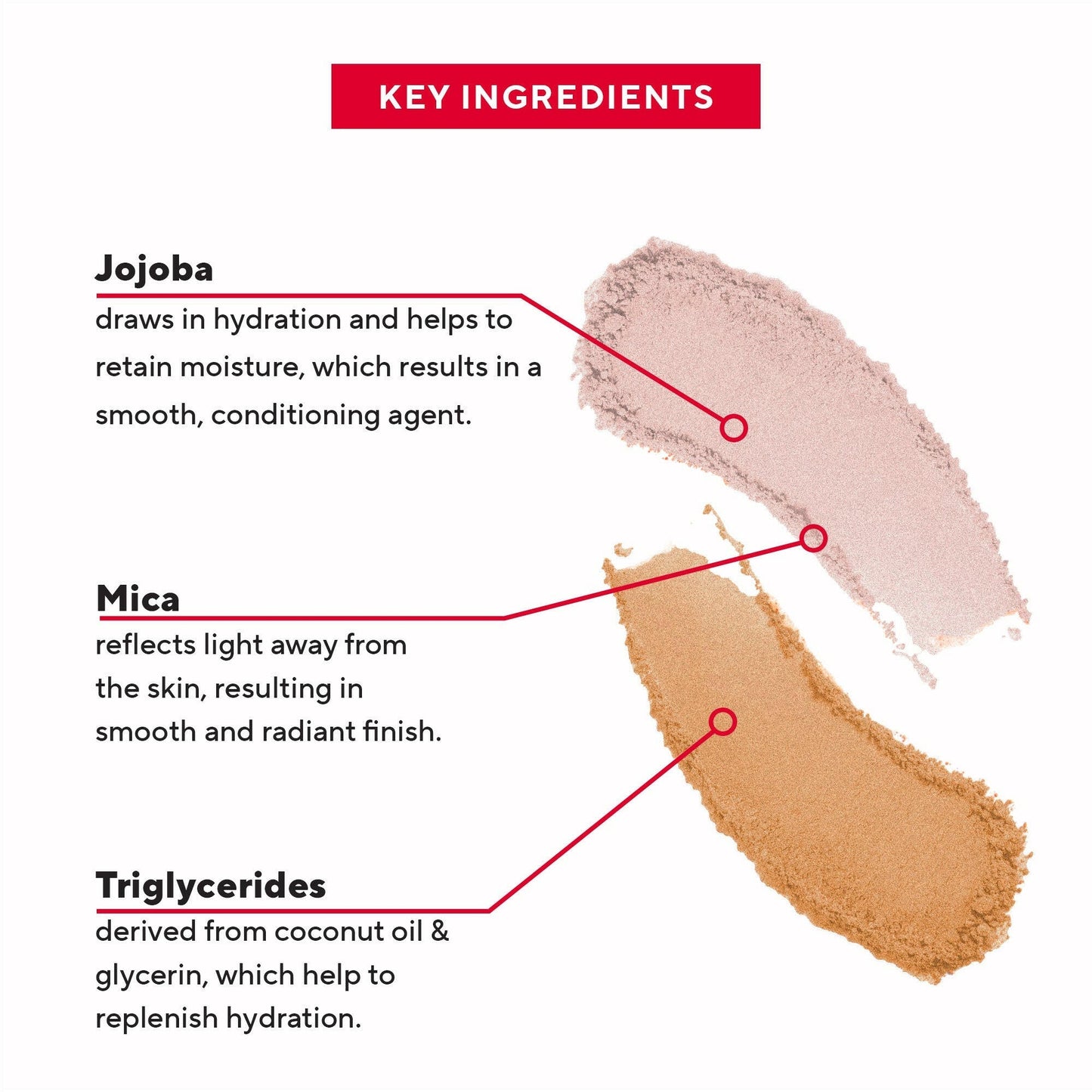 Mirabella - Lovestruck & Destiny Bronze/Highlight Sculpt Duo