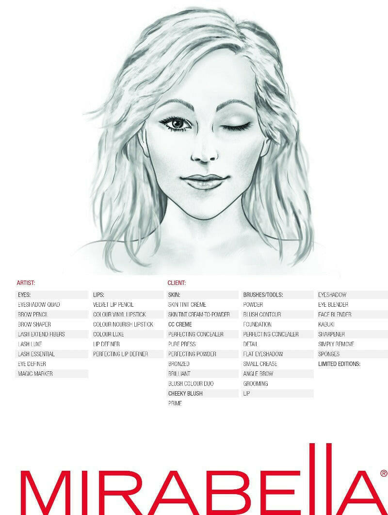 Mirabella - Cosmetic Makeup Face Chart - Pack of 50