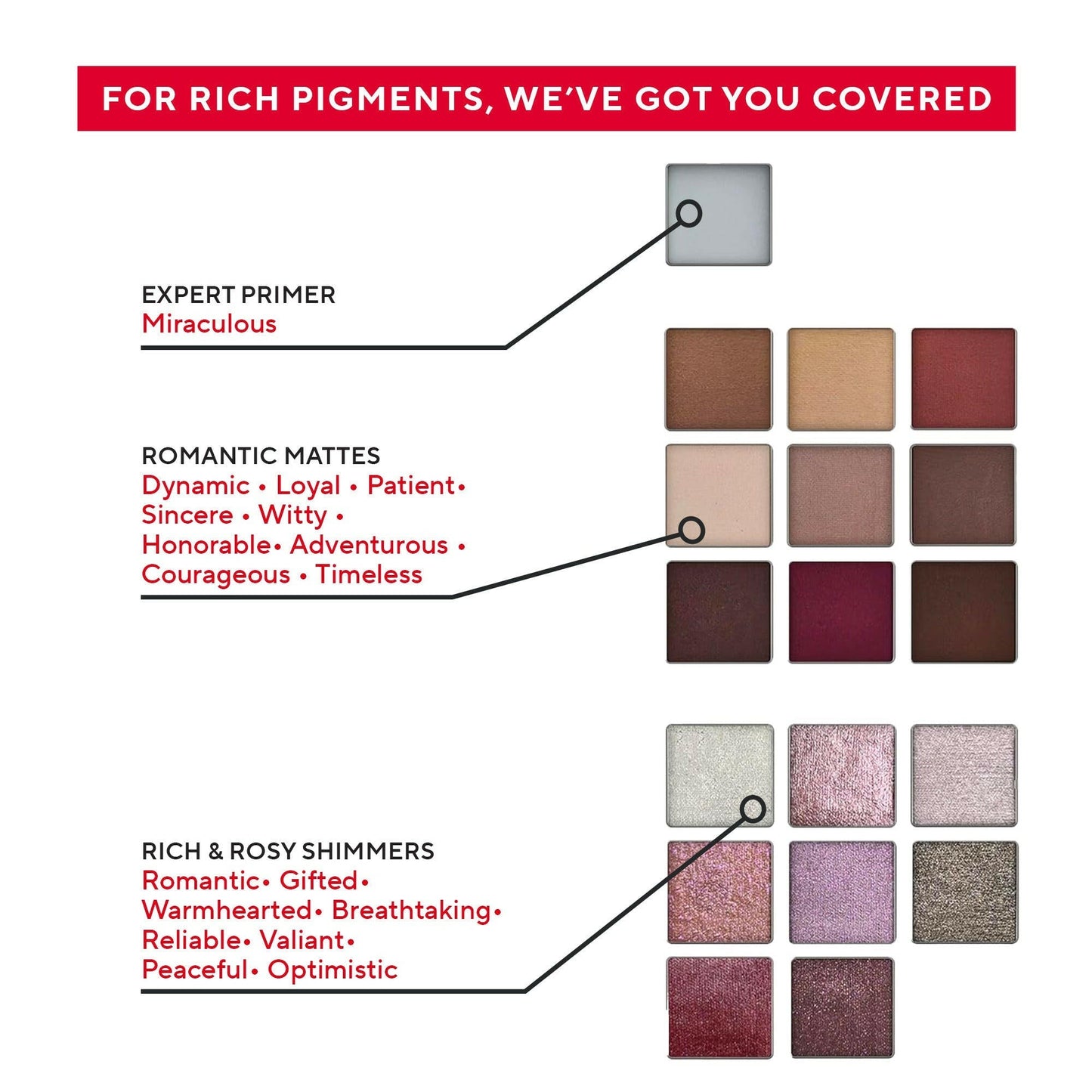 Mirabella - True To You Buff Eyeshadow Palette